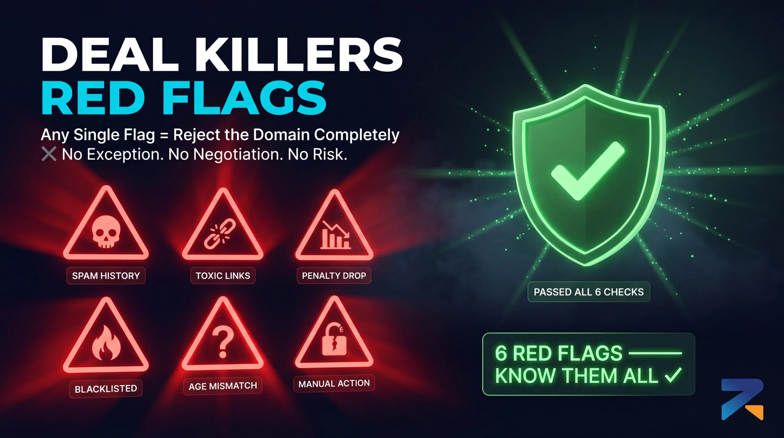 Red flags in aged domain audit — spam history, penalty signals, blacklist hits