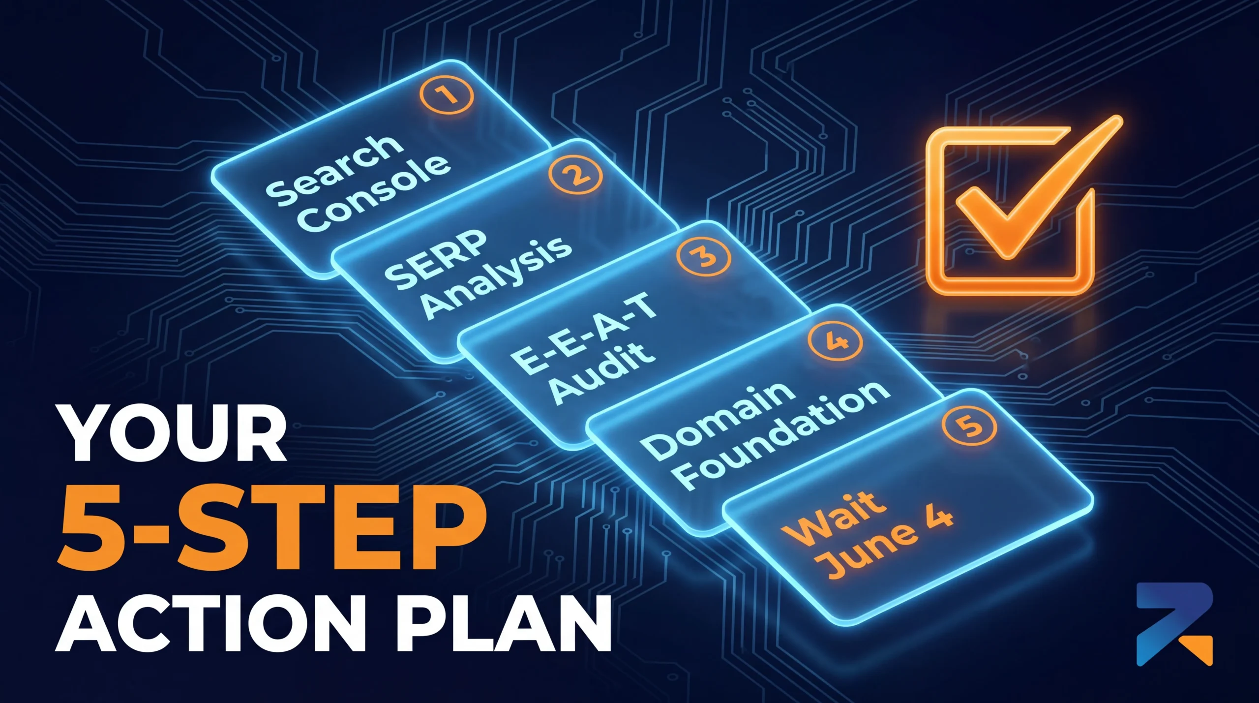 5-step iGaming SEO action plan after May 2026 Google core update rollout