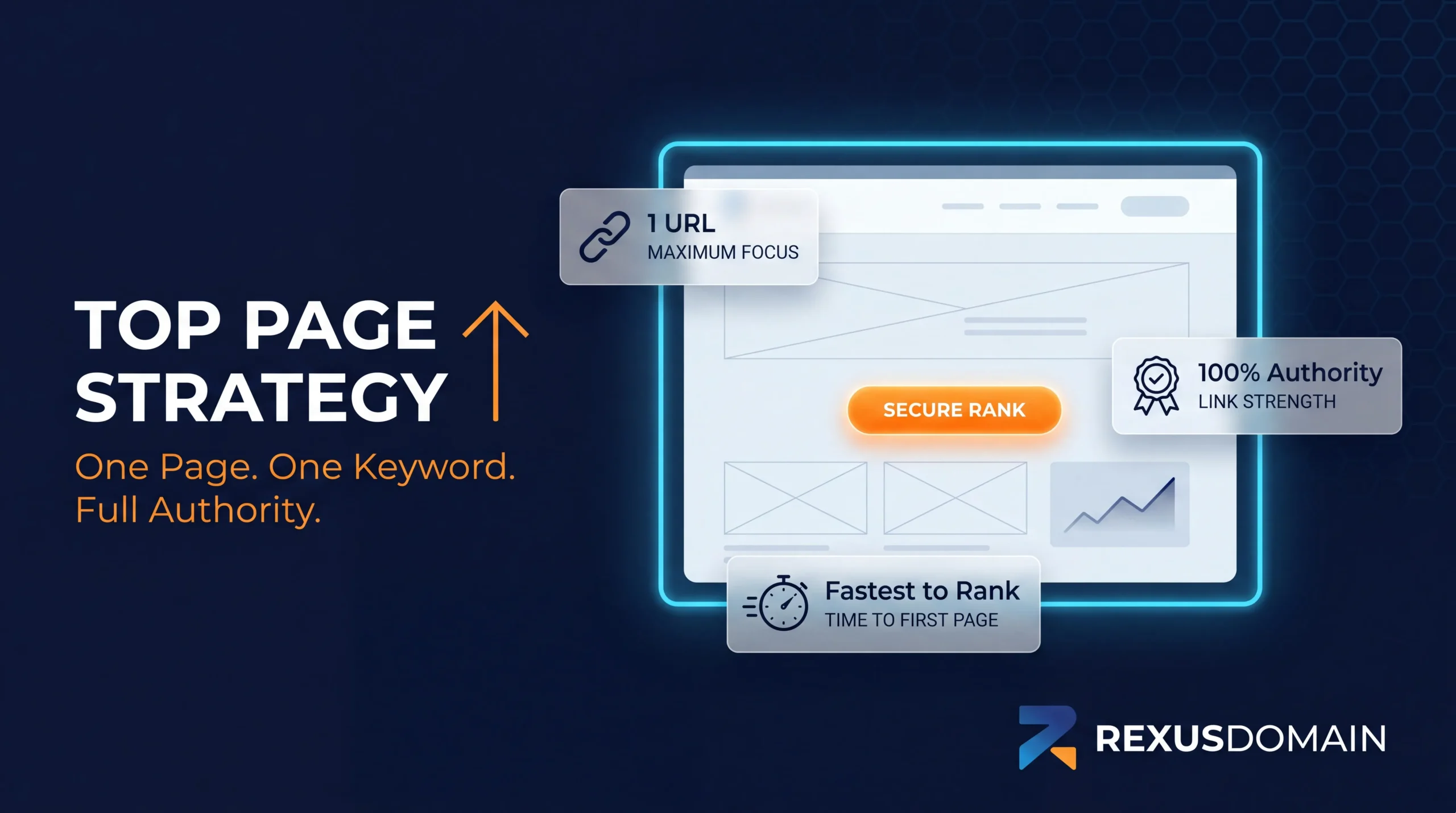 Single landing page deployment strategy on an aged domain for iGaming SEO