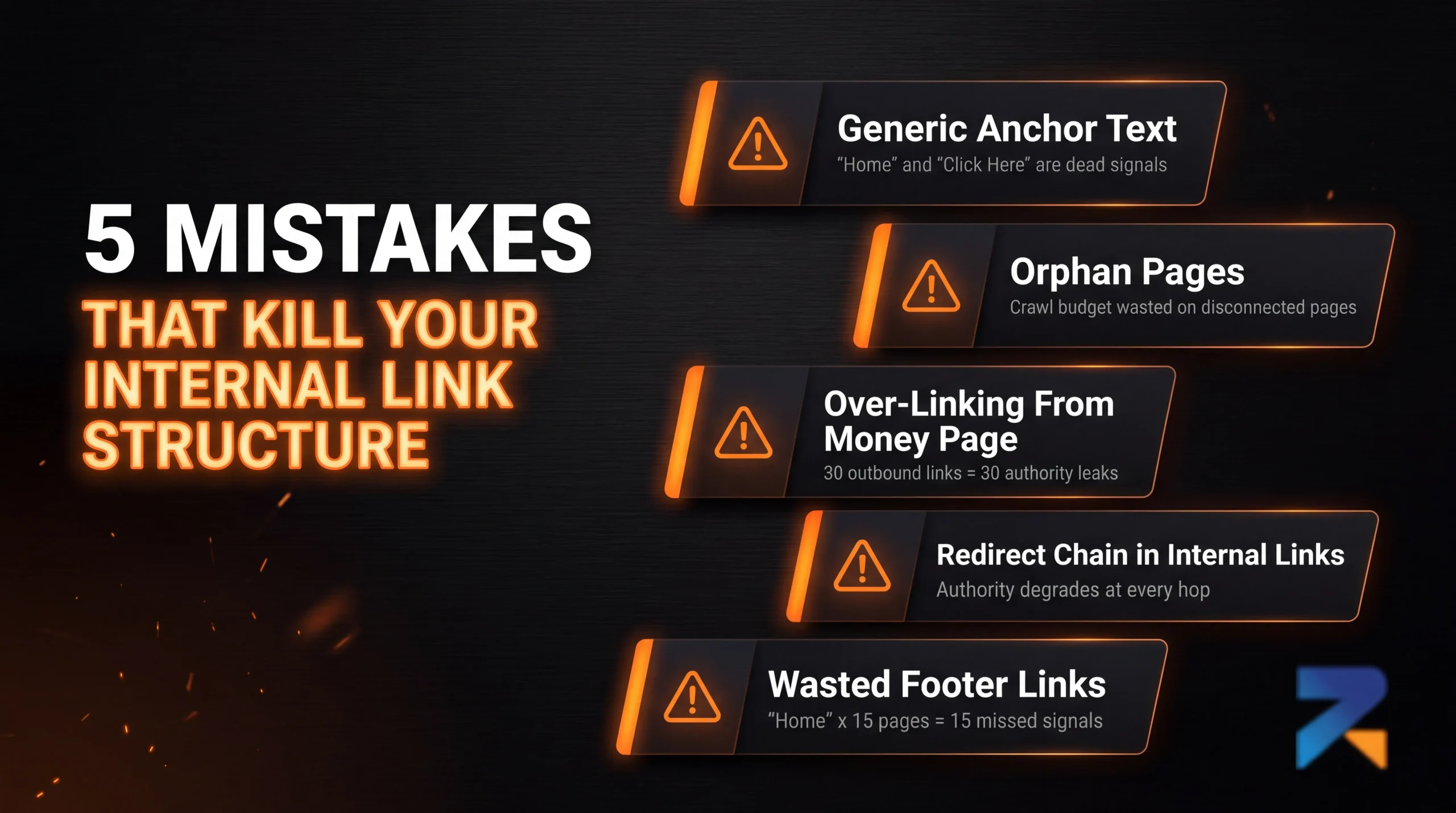 5 common internal linking mistakes in iGaming money sites — generic anchors, orphan pages, over-linking, redirect chains, wasted footer links