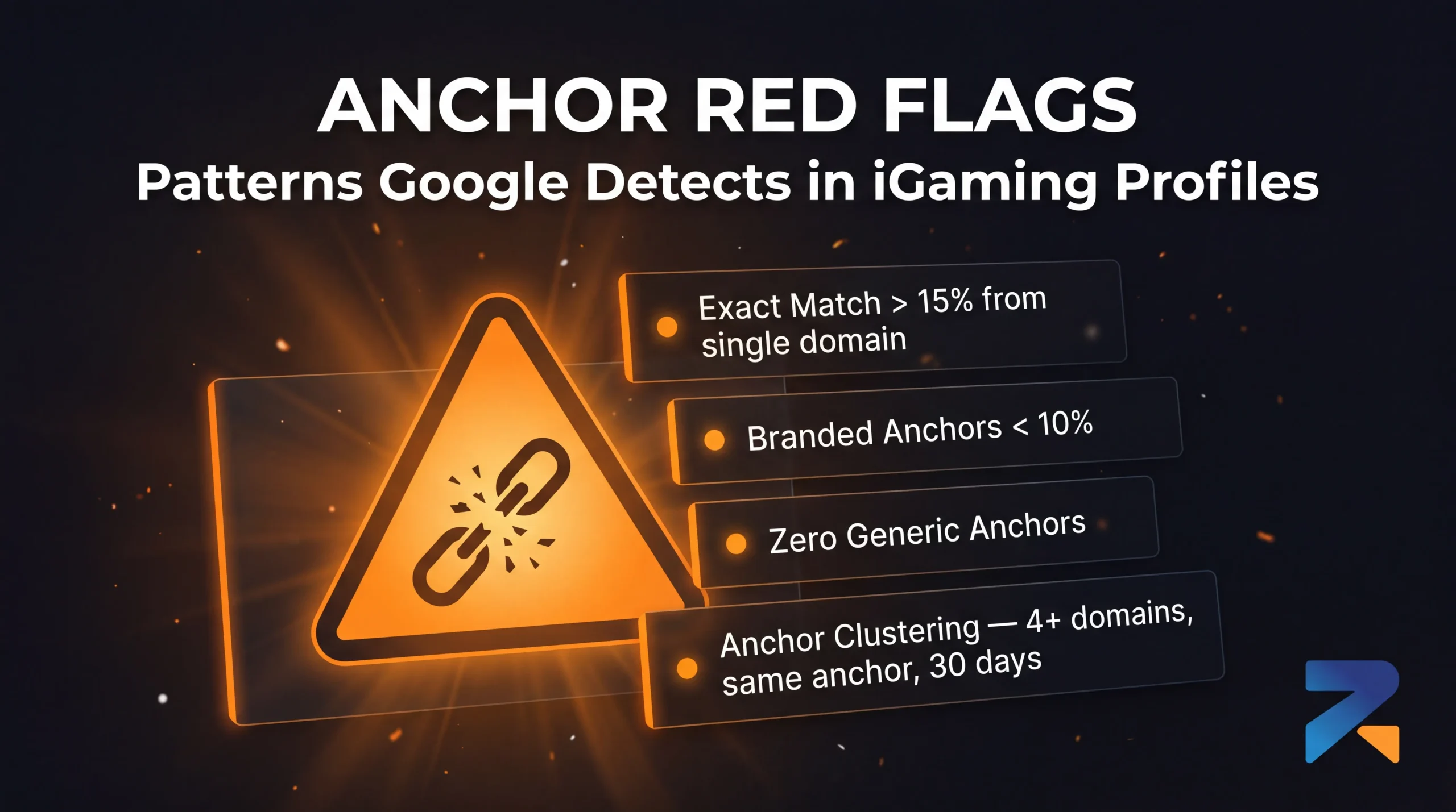 Anchor text red flags in iGaming SEO — over-optimized exact match, anchor clustering, zero generic anchors