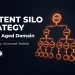 iGaming content silo strategy built on aged domain — site architecture diagram showing topical authority structure