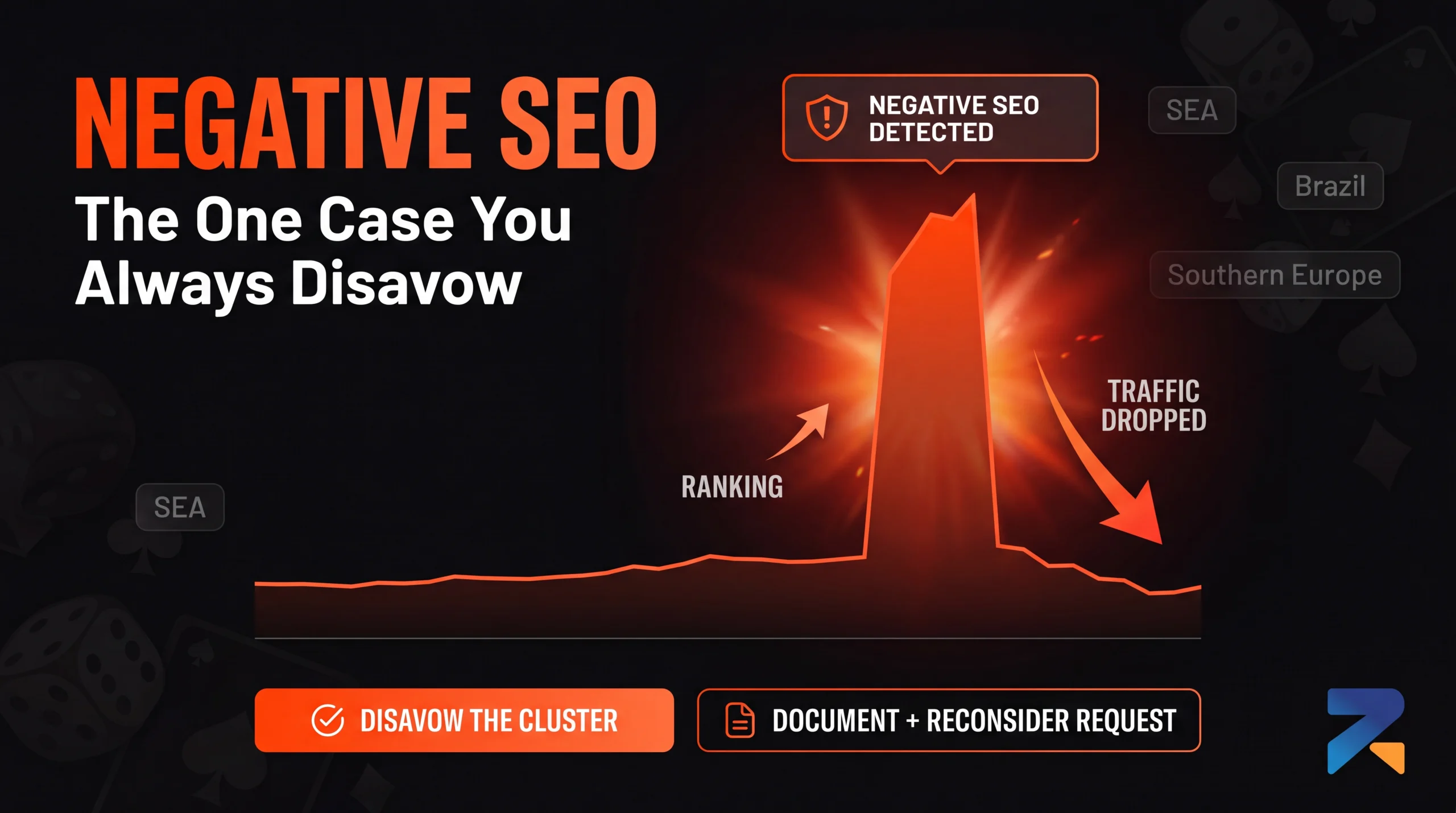 Negative SEO attack on iGaming aged domain identifying link spike and disavow response