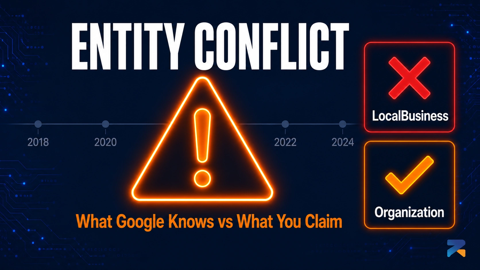 Schema conflicts to avoid on aged domains in iGaming SEO — entity mismatch warning