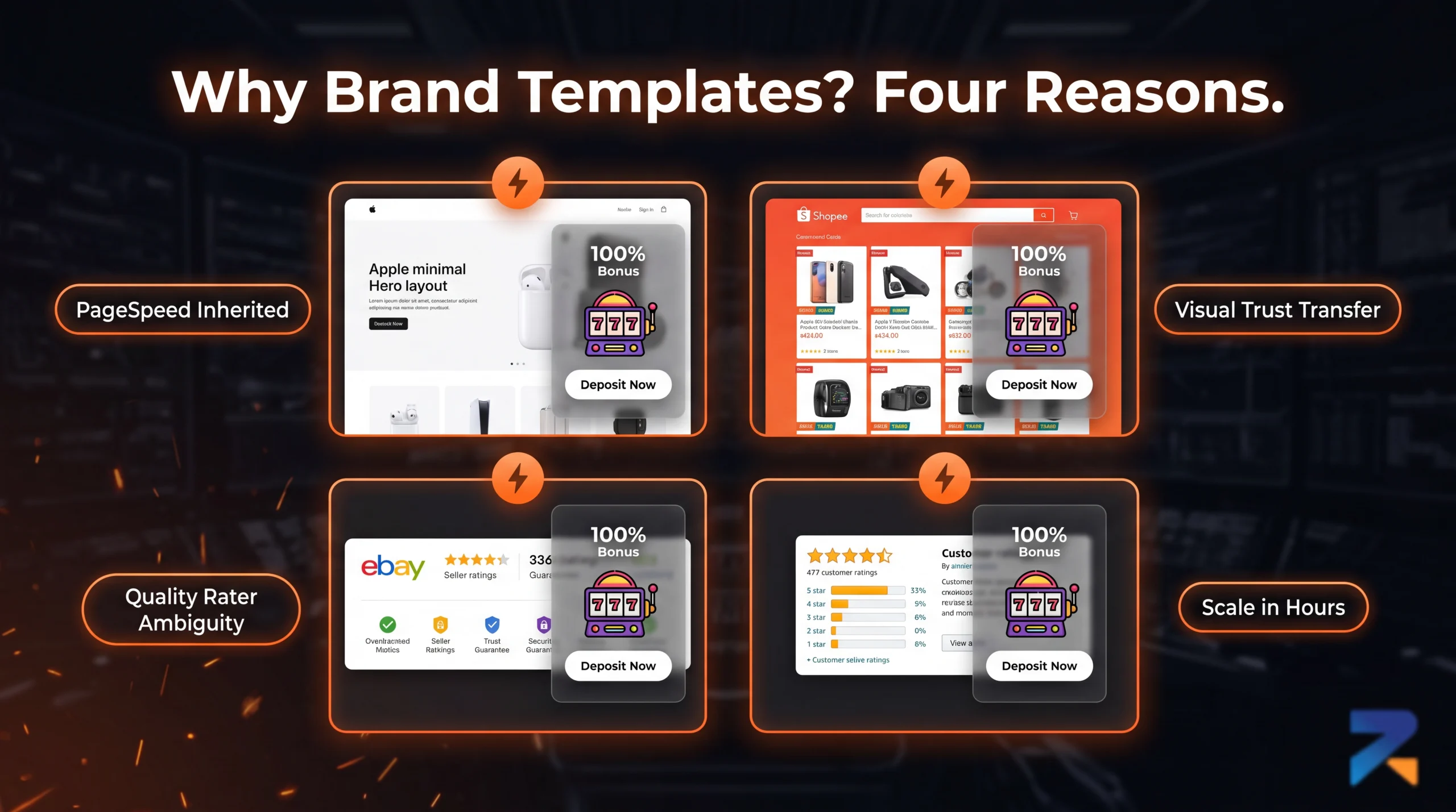 Why iGaming operators in SEA clone Apple Shopee eBay templates for casino landing pages