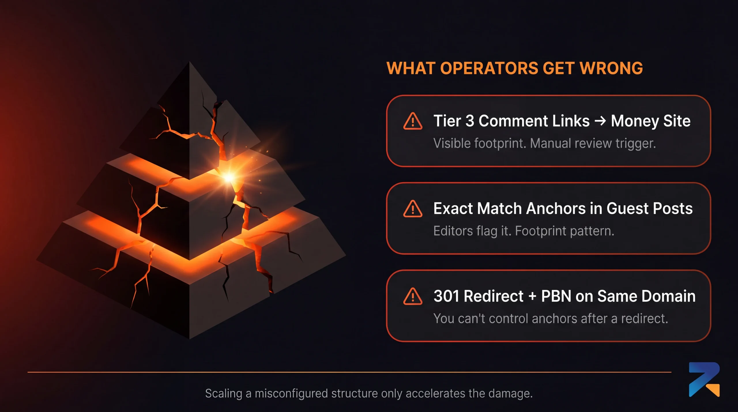 Common tiered link building mistakes in iGaming SEO — collapsed tiers, wrong anchor placement, comment links pointing directly to money site