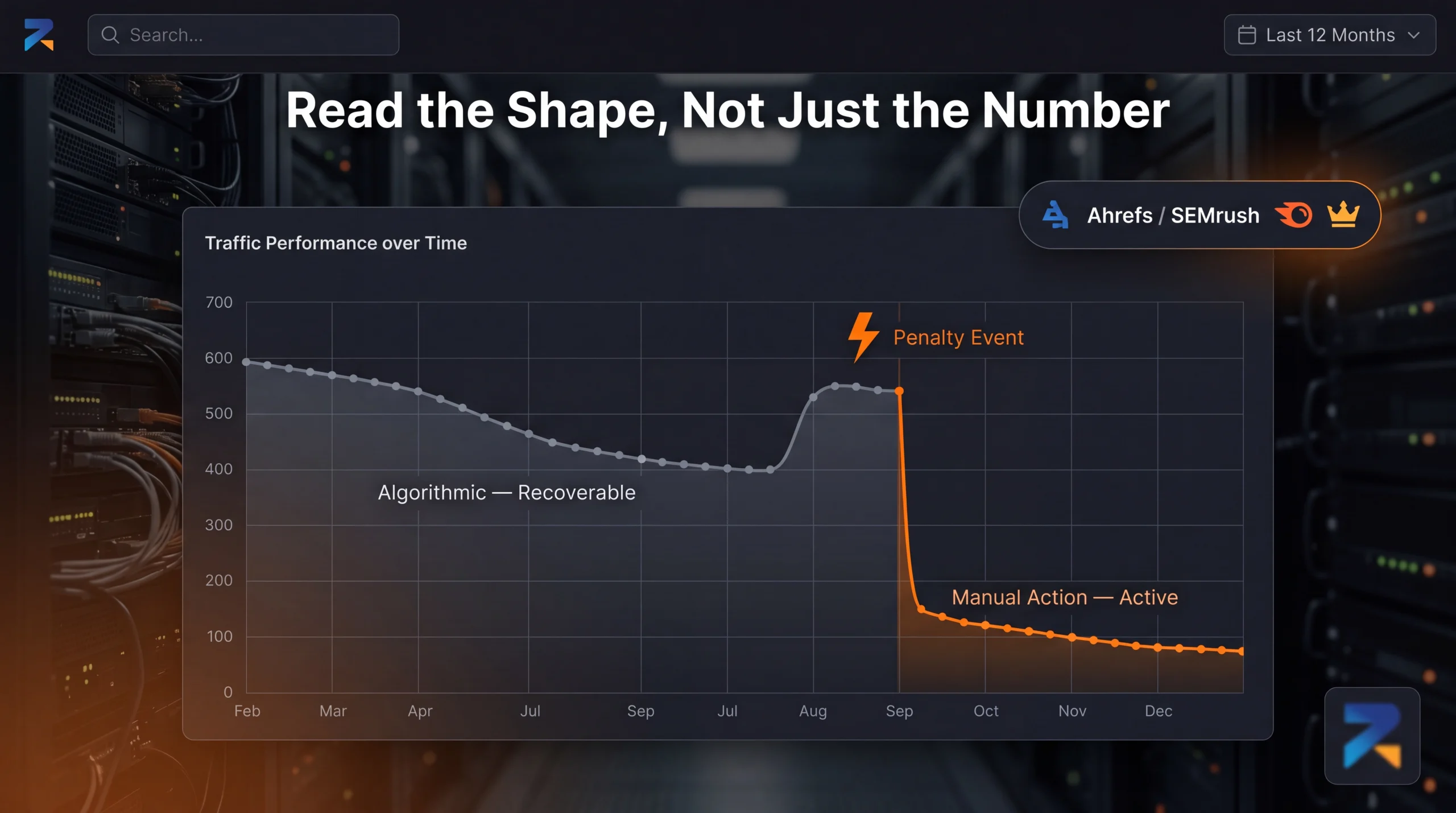 Traffic cliff vs gradual decline on aged domain — how to read third-party data for iGaming SEO
