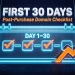 First 30 days checklist after buying an aged or expired domain — post-purchase guide