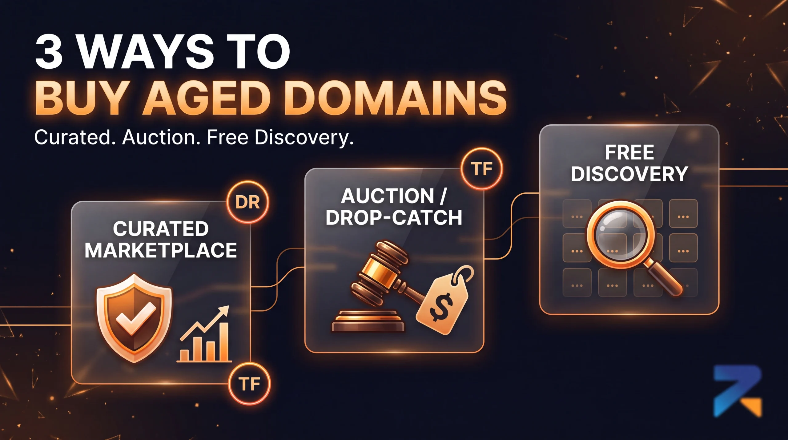 Three ways to buy aged domains - curated marketplace, auction drop-catch, and free discovery tools compared