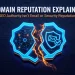 Domain reputation explained — why SEO authority and email or security reputation are tracked separately