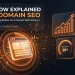 IndexNow explained for aged domains — instant indexing protocol banner by Rexusdomain