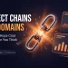 Illustration of a shattering link chain representing broken redirect chains on aged domains, dark banner with orange glowing dashboard graphics