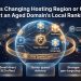 Does Changing Hosting Region or CDN Affect an Aged Domain’s Local Rankings?