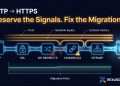 Does an HTTPS Migration Reset Trust on an Aged Domain That Was Never Secured?