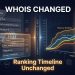 Does Changing WHOIS Information Affect Domain Ranking Timeline?